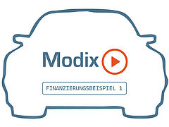  Finanzierungsbeispiel Normalfinanzierung