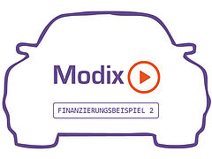 Finanzierungsbeispiel Finanzierung mit Restwert Finanzierungsbeispiel Finanzierung mit Restwert