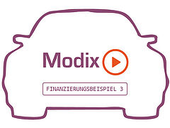 Finanzierungsbeispiel Leasing Finanzierungsbeispiel Leasing