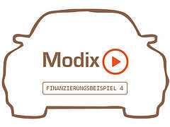 Finanzierungsbeispiel Alle Felder gefüllt Finanzierungsbeispiel Alle Felder gefüllt