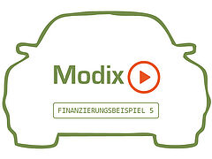 Finanzierungsbeispiel Bemerkungstext leer Finanzierungsbeispiel Bemerkungstext leer