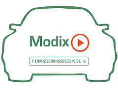  Finanzierungsbeispiel Diverse Felder leer