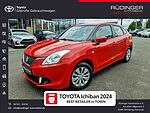 Suzuki Baleno 1.2 Dualjet Basic