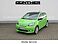 SKODA Citigo e iV Style 83 PS